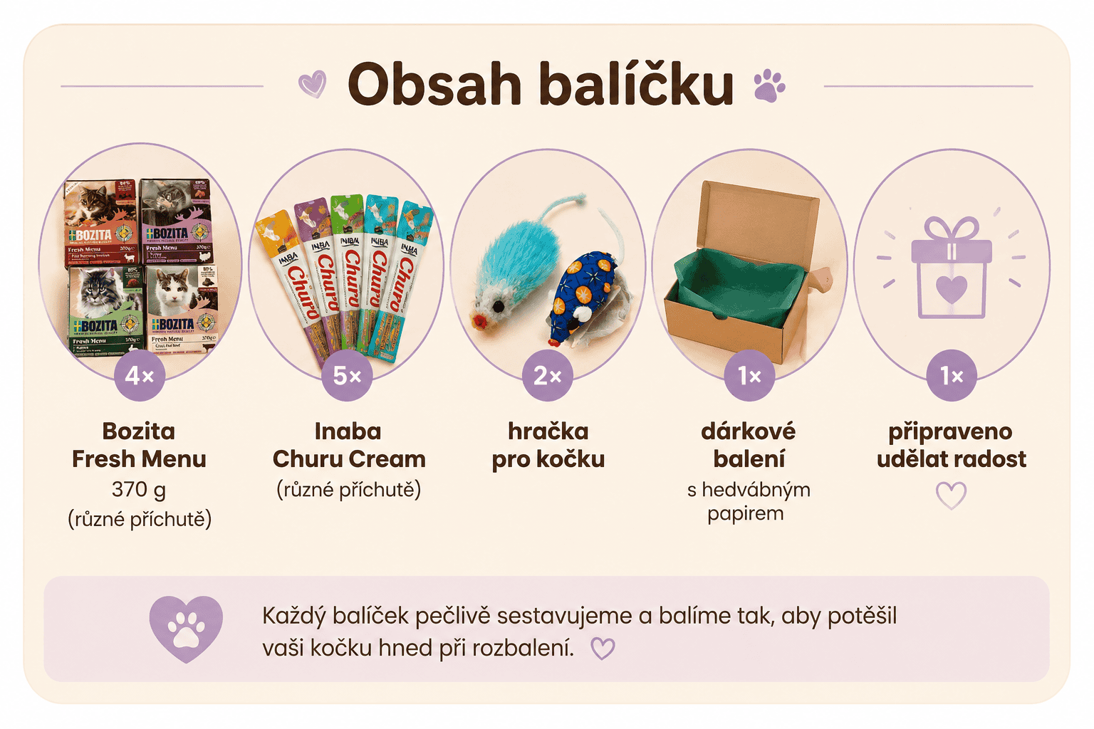 obsah balíčku Bozita a Churu Edition